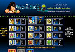Aristocrat Queen of the Nile 2 Pokie paytable