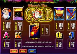 Winning combinations for wheres the gold slot game