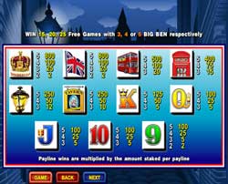 Winning combinatins and prizes for Big Ben pokie machine