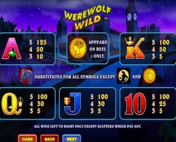 Werewolf Wild pokie paytable, feature wins & prizes