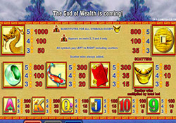 Choy Sun Doa Pokie Aristocrat pay table